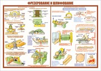Стенд 