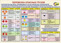 Стенд 