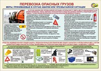 Стенд 