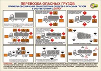 Стенд 