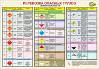 Стенд 
