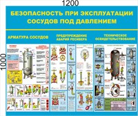 Стенд 