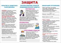 Стенд "Защита при ЧС - укрытия, СИЗ, эвакуация населения" формат А2  594 х 420 пластик 3мм