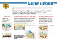 Стенд "Защитные сооружения" формат А2  594 х 420 пластик 3мм