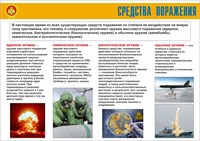 Стенд "Средства поражения. Виды оружия массового поражения" формат А2  594 х 420 пластик 3мм