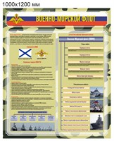 Комплект стендов 