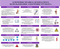 Стенд 