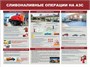 Стенд Безопасность на АЗС - сливоналивные операции 1200 х 900мм, ПВХ-3мм