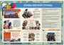 Комплект стендов для кабинета ОБЗР - в комплекте 17 стендов, ПВХ-3мм ( заголовок высказывание - состоит из двух частей - 1000 х 380мм) ОБЗР01