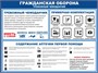Комплект стендов Что делать при обнаружении (атаке) БПЛА, Тревожный чемоданчик, Классификация и разновидность БПЛА - в комплекте 3 стенда. размер 1000 х 750мм, ПВХ-3мм 02201