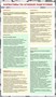 Комплект стендов по Начальной военной подготовке (НВП) в комплекте 11 стендов, ПВХ-3мм ОБЗР35