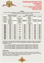 Стенд Воинский учёт 1000 х 750мм, ПВХ-3мм, карман а4-8шт., листовки вложения - 7шт. 2684