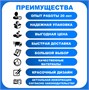 Стенд Антитеррор, пожарная безопасность, ГО и ЧС размер 1000 х 1200 пластик 3 мм 03097