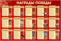 Стенд Награды Победы 1500 х 1000 пластик 3мм