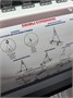 Стенд  Техника безопасности при разгрузочных работах 1100 х 950 пластик 3мм 2351