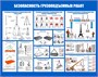 Стенд Безопасность грузоподъемных работ 1200 х 1000мм, ПВХ-3 мм 1401