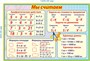 Комплект стендов Мы пишем, мы считаем. В комплекте 2 стенда, размер каждого 1200 х 800мм, ПВХ-3мм 05194