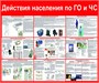 Стенд Действия по ГО и ЧС  пластик 3 мм 0239