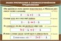 Стенд Знаки препинания в сложносочиненном предложении размер 940 х 630мм, ПВХ-3мм