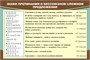 Стенд Знаки препинания в бессоюзном предложении  размер 940 х 630мм, ПВХ-3мм