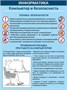 Комплект стендов для кабинета информатики (к комплекте 5 стендов. Размеры 600 х 800мм и 800 х 600мм) ПВХ-3мм 05407-1