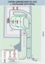 Схема движения на АЗС размер 800 х 1200 оцинковка 0.45 мм