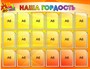 Наша гордость стенд размер 800 х 620 пластик 3 мм, карман А6-18шт. ПВХ-3мм