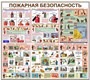 Стенд Пожарная безопасность  размер 1028 х 1076 пластик 3 мм 0160