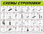 Стенд Схема строповки размер 1189 х 905 пластик 3 мм 1452
