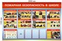 Стенд Пожарная безопасность в школе размер 2000 х 1300 пластик 3 мм с 4 карманами А4 0162