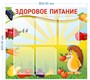 Стенд Здоровое питание 800 х 900 пластик 3мм, карманы А4-5шт.