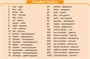 Стенд Цифры от 1 - 1000 (на английском языке) 1200 х 800 пластик 3мм 05304