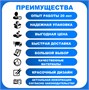 Стенд Антитеррор,Безопасность, ГО и ЧС размер 1000 х 1200 пластик 3 мм 0309