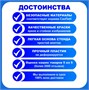 Стенд Антитеррор,Безопасность, ГО и ЧС размер 1000 х 1200 пластик 3 мм 0309