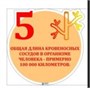 Комплект стендов Интересные факты о человеческом организме, пластик 3мм, 1830 х 400, человеческая фигура 950 х 1790,  QR-код, 200х230, табличка фигурная (750х710, 710х710х2шт,710х740, 710х760, 740х740,710х 05706