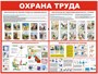 Стенд "Охрана Труда" 1000 х 7500, ПВХ-3мм, (4 основных блока)